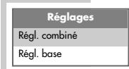 GRUNDIG SINIO A1 - Prise directe d'une communication - 1