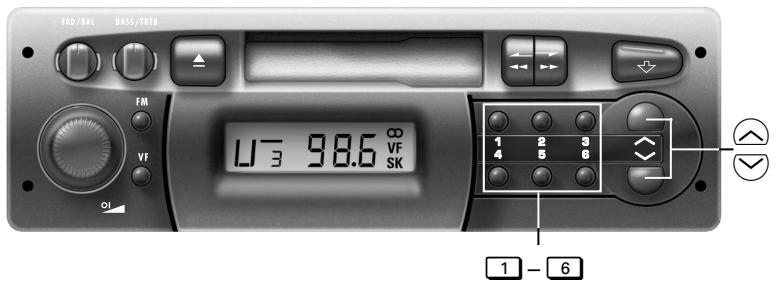 GRUNDIG CL 300 - Preparatifs: - 1