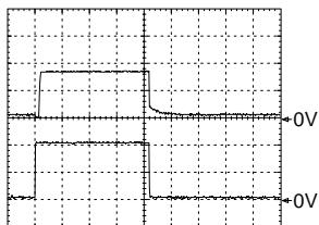 GRUNDIG CUC 2000 - Oszillogramme Chassis / Oscillograms Chassis - 10