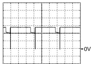 GRUNDIG CUC 2000 - Oszillogramme Chassis / Oscillograms Chassis - 4