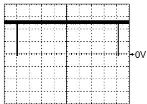 GRUNDIG CUC 2000 - Oszillogramme Chassis / Oscillograms Chassis - 11
