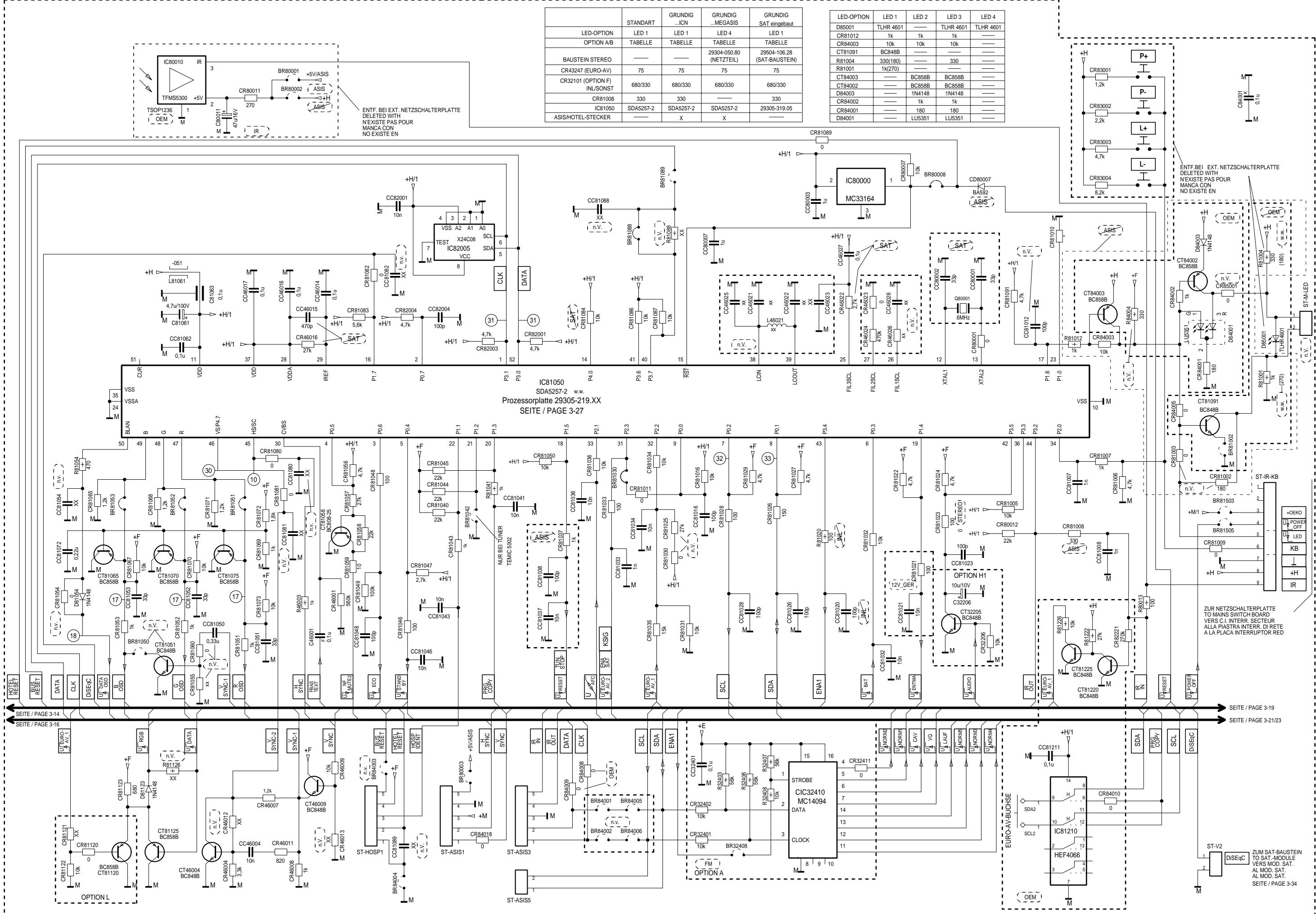 GRUNDIG CUC 2000 - Teilschaltplan Ablenkung / Circuit Diagram Deflection Section - 2
