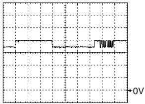 GRUNDIG CUC 2000 - Oszillogramme Chassis / Oscillograms Chassis - 17