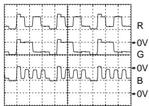 GRUNDIG CUC 2000 - Oszillogramme Chassis / Oscillograms Chassis - 3
