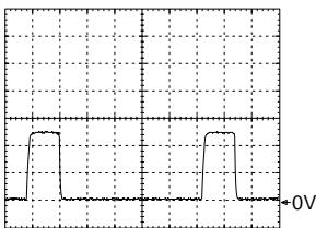 GRUNDIG CUC 2000 - Oszillogramme Chassis / Oscillograms Chassis - 10