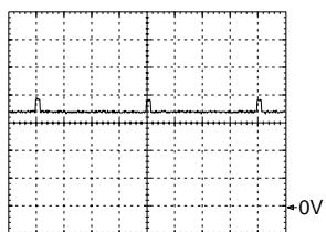 GRUNDIG CUC 2000 - Oszillogramme Chassis / Oscillograms Chassis - 5