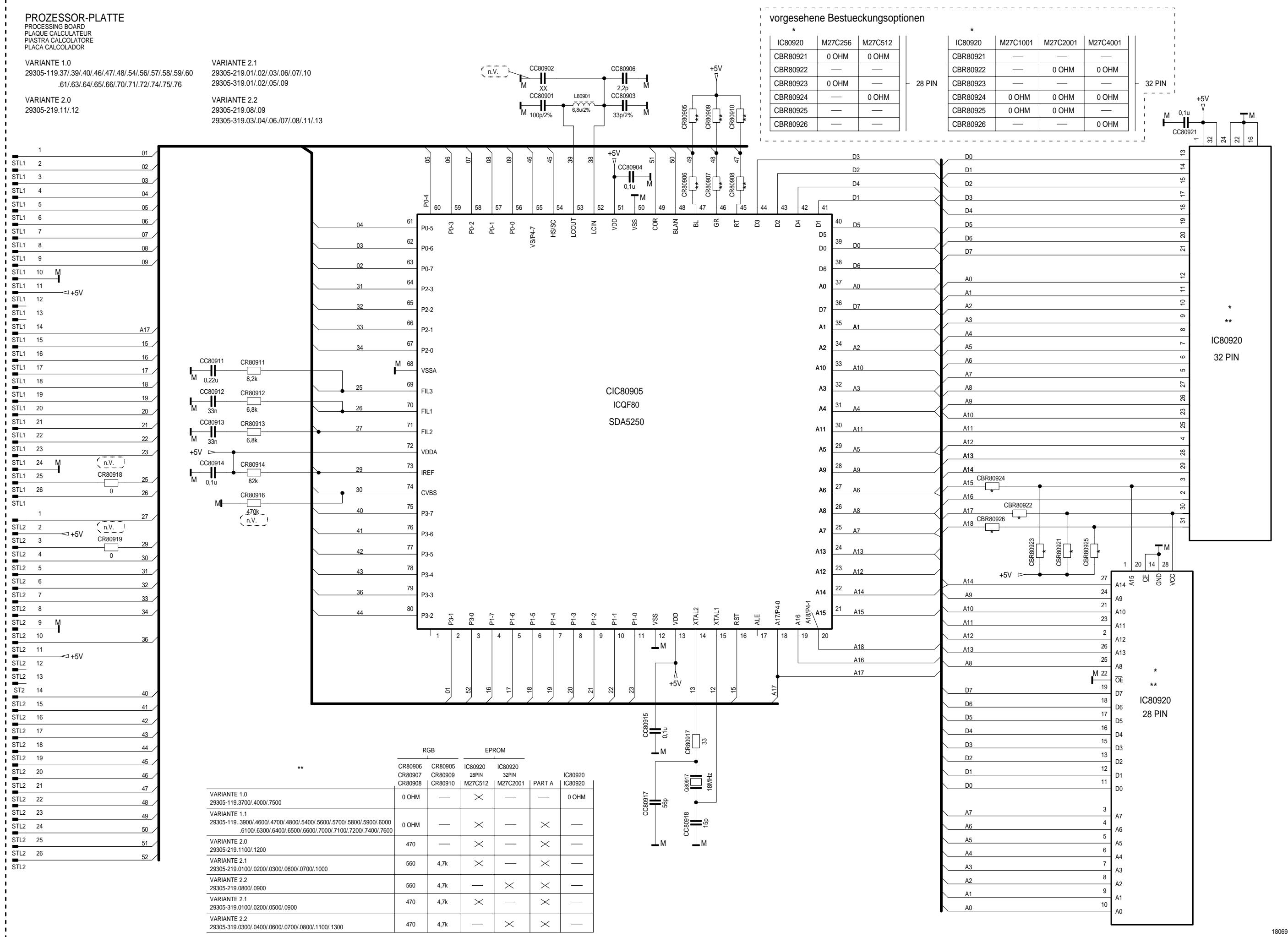 GRUNDIG CUC 2000 - Teilschaltplan Ablenkung / Circuit Diagram Deflection Section - 12
