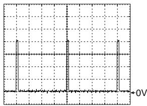 GRUNDIG CUC 2000 - Oszillogramme Chassis / Oscillograms Chassis - 6