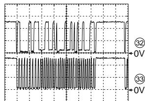 GRUNDIG CUC 2000 - Oszillogramme Chassis / Oscillograms Chassis - 12