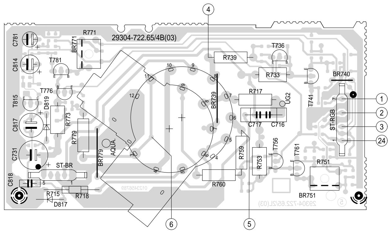 GRUNDIG CUC 2000 - Teilschaltplan Ablenkung / Circuit Diagram Deflection Section - 7