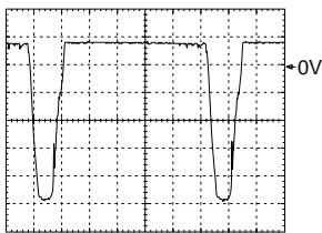 GRUNDIG CUC 2000 - Oszillogramme Chassis / Oscillograms Chassis - 16