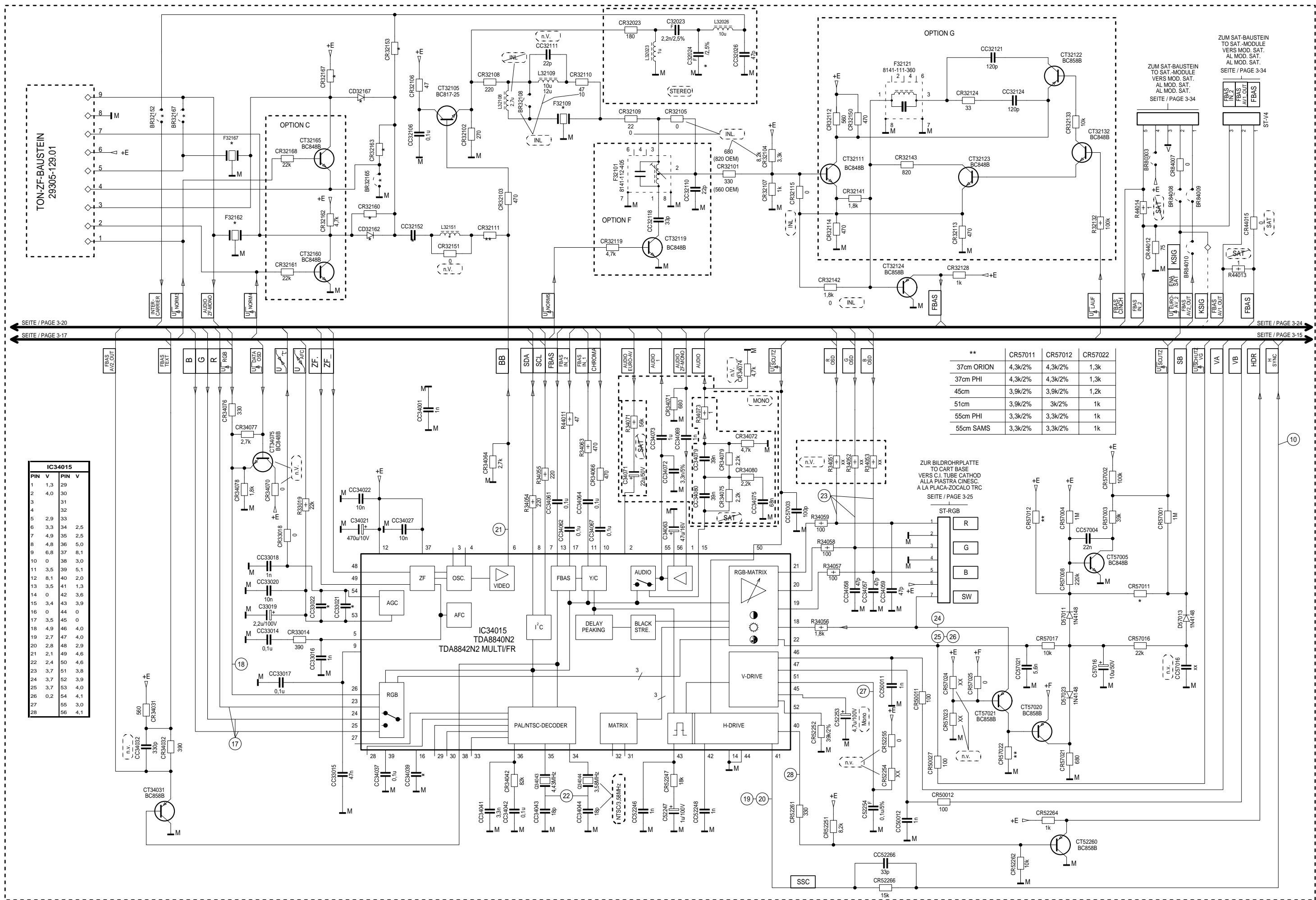 GRUNDIG CUC 2000 - Teilschaltplan Ablenkung / Circuit Diagram Deflection Section - 4