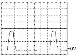 GRUNDIG CUC 2000 - Oszillogramme Chassis / Oscillograms Chassis - 14