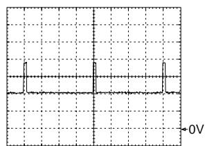GRUNDIG CUC 2000 - Oszillogramme Chassis / Oscillograms Chassis - 6
