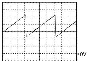 GRUNDIG CUC 2000 - Oszillogramme Chassis / Oscillograms Chassis - 7