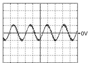 GRUNDIG CUC 2000 - Oszillogramme Chassis / Oscillograms Chassis - 2
