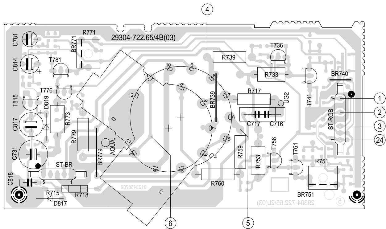 GRUNDIG CUC 2021 - Teilschaltplan Ablenkung / Circuit Diagram Deflection Section - 7
