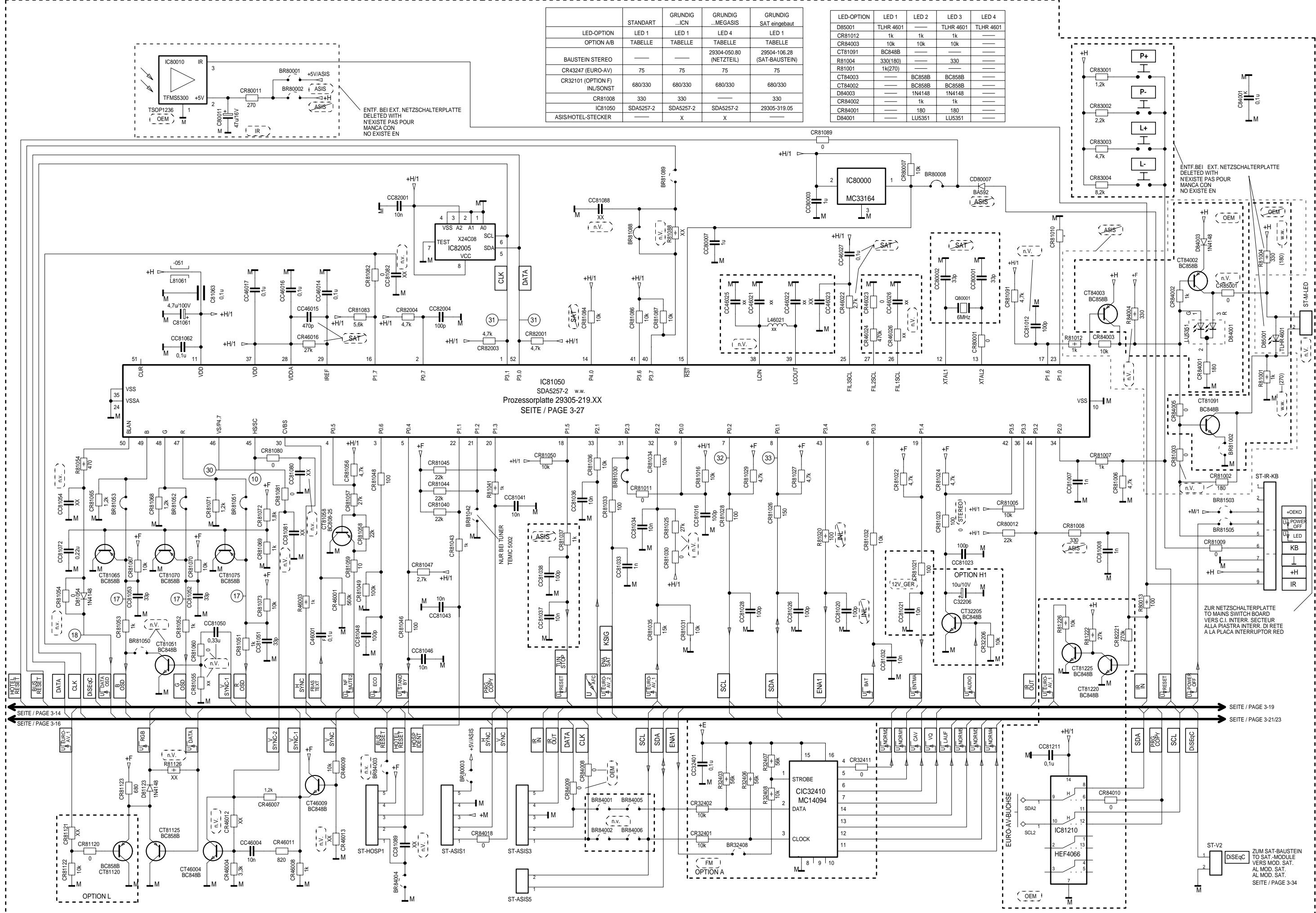 GRUNDIG CUC 2021 - Teilschaltplan Ablenkung / Circuit Diagram Deflection Section - 2