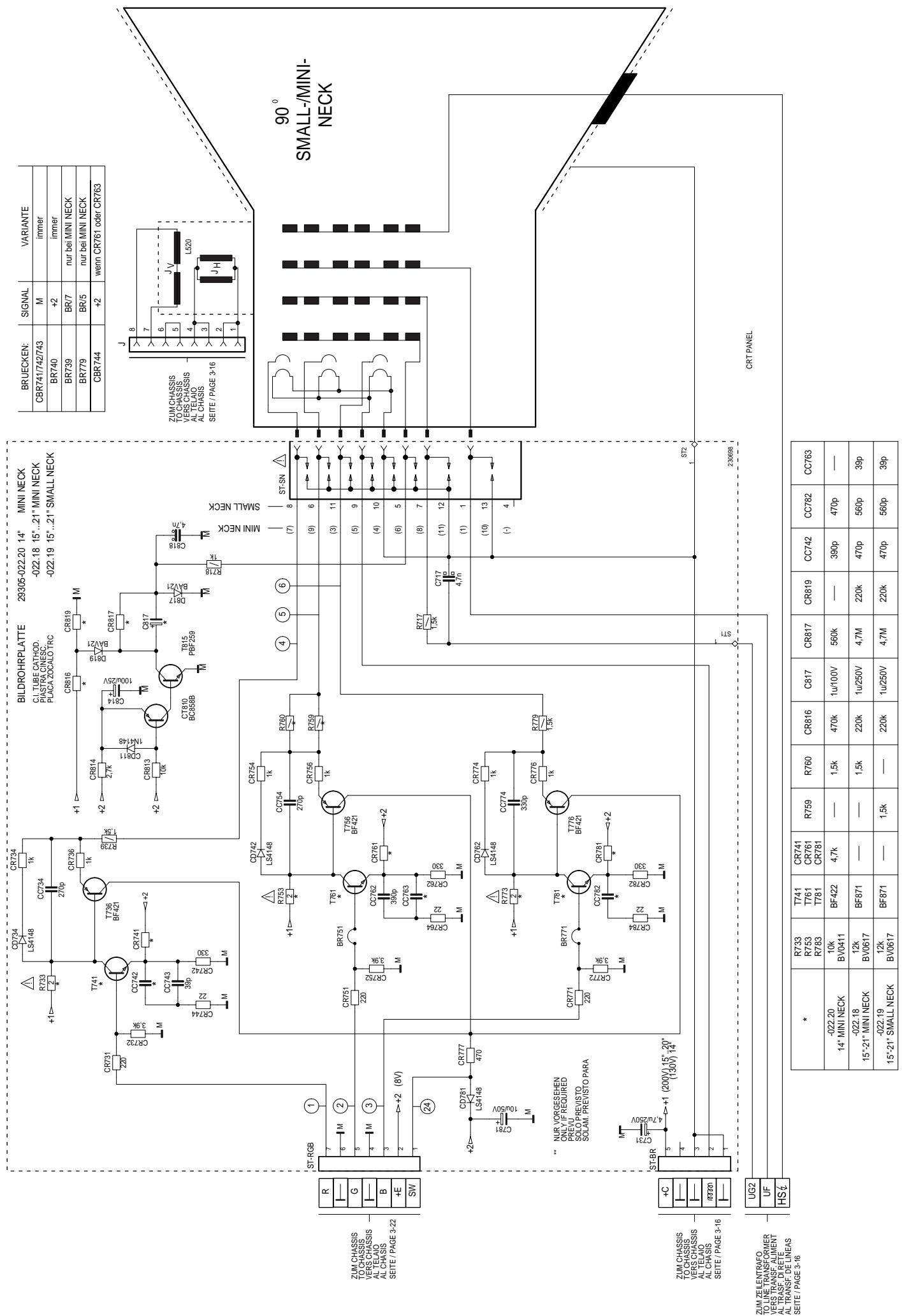 GRUNDIG CUC 2021 - Teilschaltplan Ablenkung / Circuit Diagram Deflection Section - 6