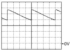 GRUNDIG CUC 2021 - Oszillogramme Chassis / Oscillograms Chassis - 5