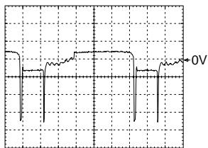GRUNDIG CUC 2021 - Oszillogramme Chassis / Oscillograms Chassis - 11