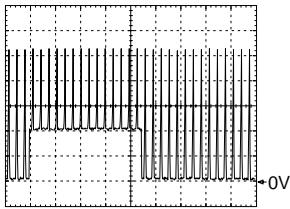GRUNDIG CUC 2021 - Oszillogramme Chassis / Oscillograms Chassis - 20