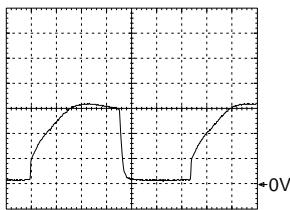 GRUNDIG CUC 2021 - Oszillogramme Chassis / Oscillograms Chassis - 13
