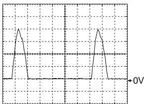 GRUNDIG CUC 2021 - Oszillogramme Chassis / Oscillograms Chassis - 12