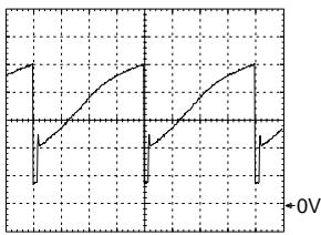 GRUNDIG CUC 2021 - Oszillogramme Chassis / Oscillograms Chassis - 8
