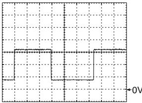 GRUNDIG CUC 2021 - Oszillogramme Chassis / Oscillograms Chassis - 18