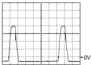 GRUNDIG CUC 2021 - Oszillogramme Chassis / Oscillograms Chassis - 15