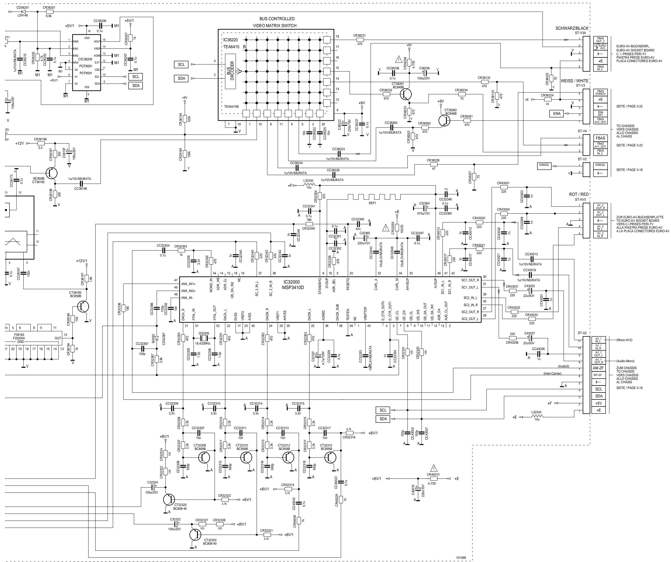 GRUNDIG CUC 2021 - SAT-Baustein / SAT Module - 2