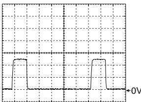 GRUNDIG CUC 2021 - Oszillogramme Chassis / Oscillograms Chassis - 10