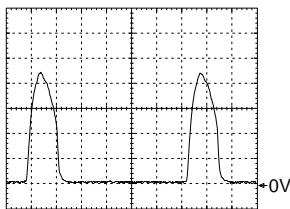 GRUNDIG CUC 2021 - Oszillogramme Chassis / Oscillograms Chassis - 9