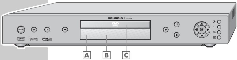 GRUNDIG LIVANCE GDP 2400 /1 - Formats des disques - 2