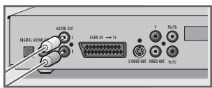 GRUNDIG LIVANCE GDP 2400 /1 - Remarques : - 3