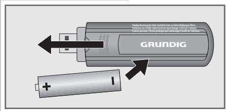 GRUNDIG MPAXX 703/2GB - Mode d'écran 2 - 2