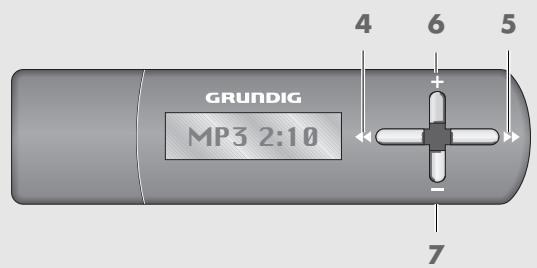 GRUNDIG MPAXX 704 FM/2GB - Éléments de commande - 2