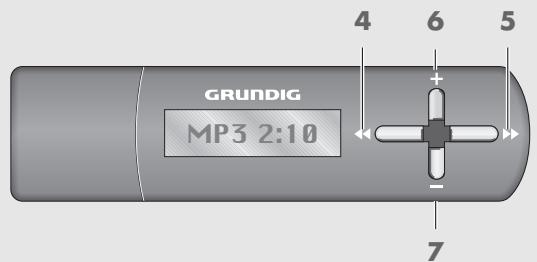GRUNDIG MPAXX 704 FM/2GB - Éléments de commande - 6
