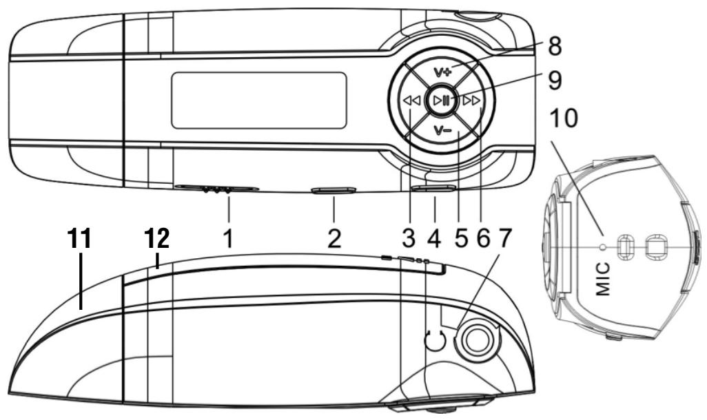GRUNDIG MPAXX MP 600/512MB - Éléments de commande - 1