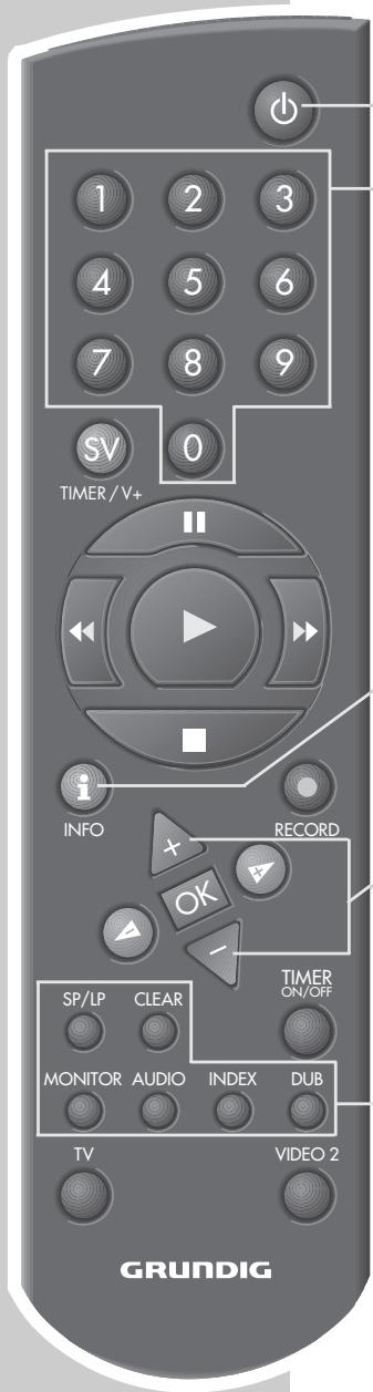 GRUNDIG SE 9100 - Note: - 1