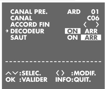 GRUNDIG SE 9100 - UTILISATION AVEC UN DECODEUR - 4