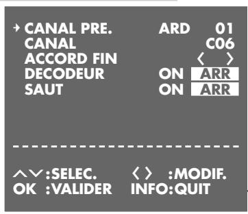 GRUNDIG SE 9100 - Note: - 1