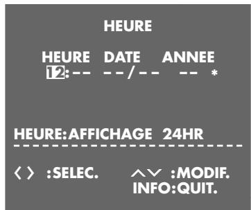 GRUNDIG SE 9100 - Préparatifs - 1