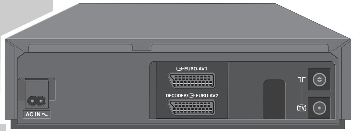 GRUNDIG SE 9100 - EN UN CLIN D'OEIL - 2