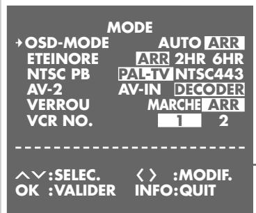 GRUNDIG SE 9100 - Afficher le menu «MODE» - 2