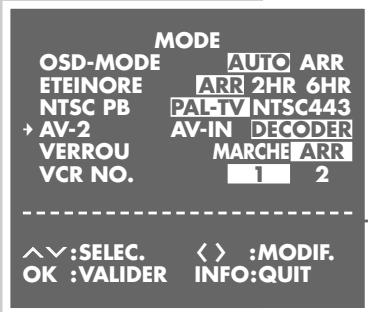 GRUNDIG SE 9100 - Activer l'arrêt programmé - 2