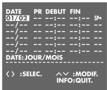 GRUNDIG SE 9100 - Exemple - 3