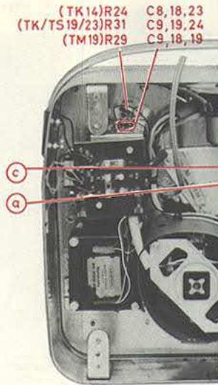 GRUNDIG TK 19 - Abbildungen zur Umbauanweisung (Text Seite 3) - 4