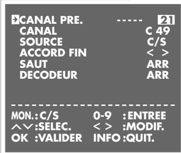 GRUNDIG XERIA GV 6063 HIFI - Remarque : - 1